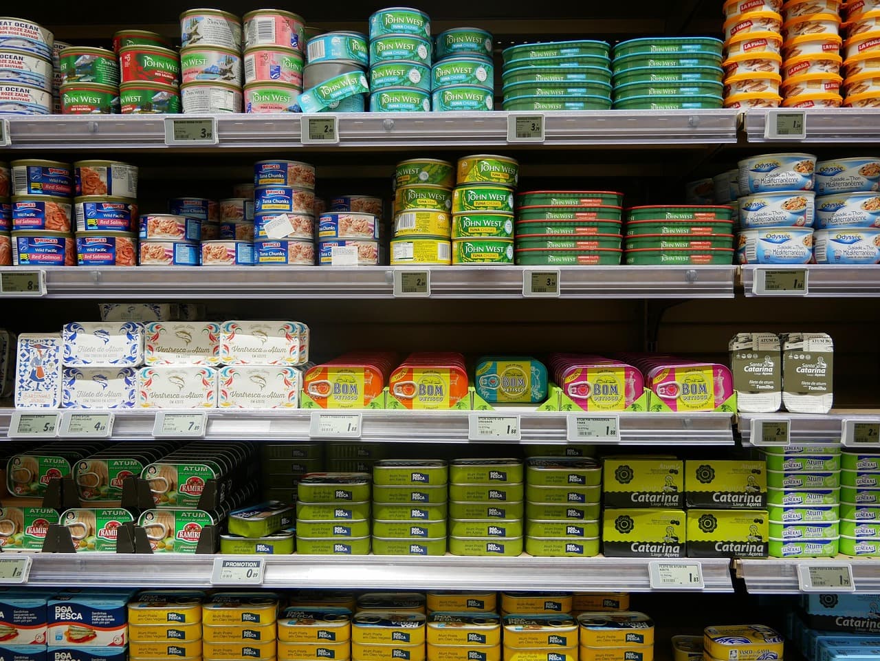 How to Spot the Best Coupons: Tips for Smart Shoppers